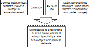 Topo-Figure1.png