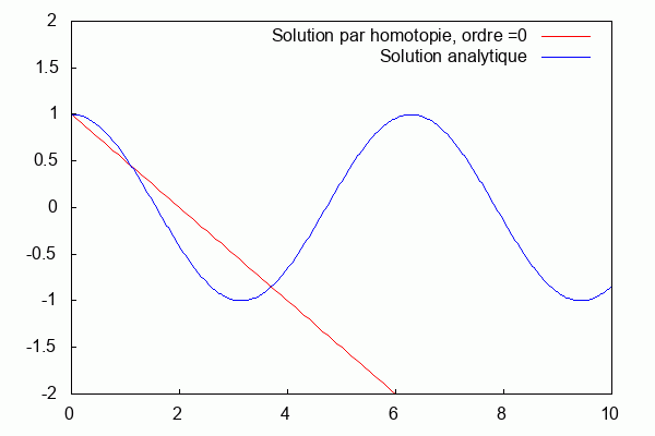 Animation.gif