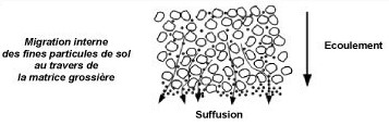 Defaillance Structurelle Photo 13.jpg