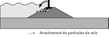 Defaillance Structurelle Photo 31.jpg