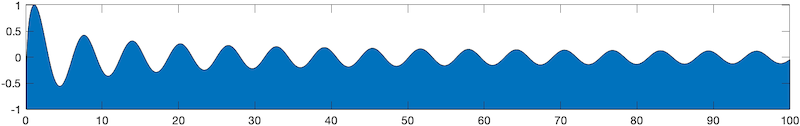 Cas3 analytique3.png