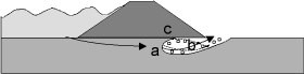 Defaillance Structurelle Photo 15.jpg