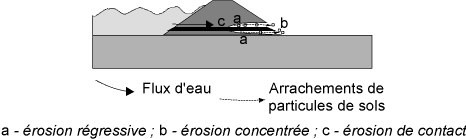 Defaillance Structurelle Photo 16.jpg