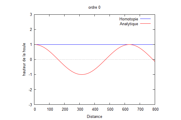 0.01.gif