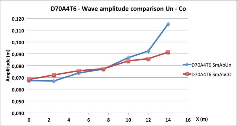 Fichier:Figure30.png