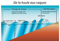 Vignette pour la version du 7 juin 2022 à 11:15