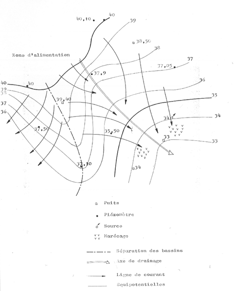 Fichier:Schema isopieze.png