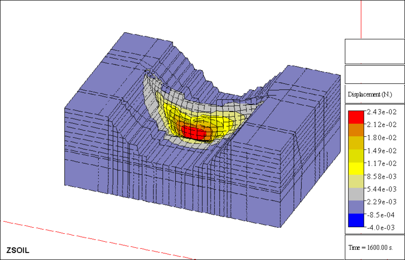 Fichier:Structure elements finis.png
