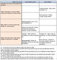 Vignette pour la version du 12 août 2020 à 18:21
