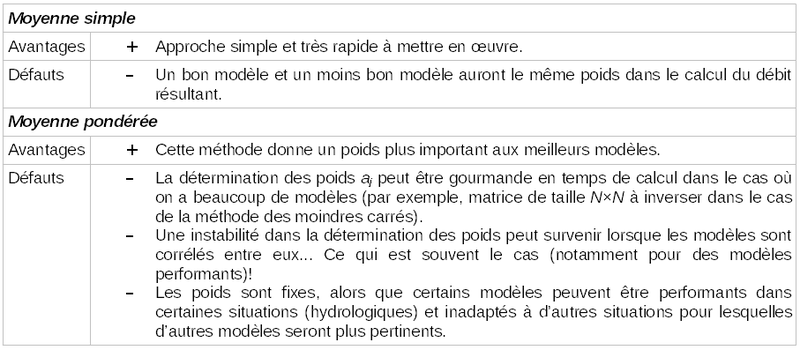 Fichier:Inc230.bmp