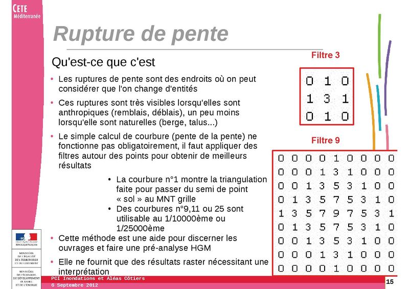 Fichier:DetectionRupture.jpg