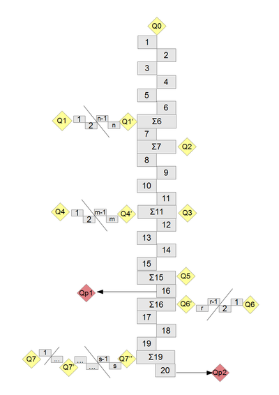 Rhone aval schema.bmp