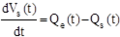 Vignette pour la version du 19 septembre 2019 à 10:33