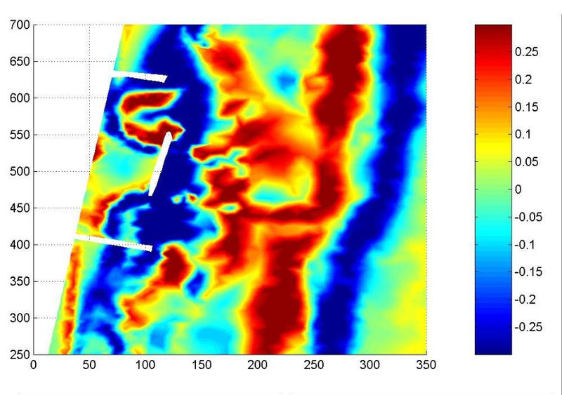 Fichier:Simulations.jpg