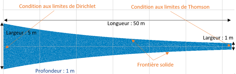 Fichier:Images 3.png