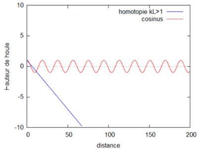 Cas1 kl sup 1-min (1) (1).gif