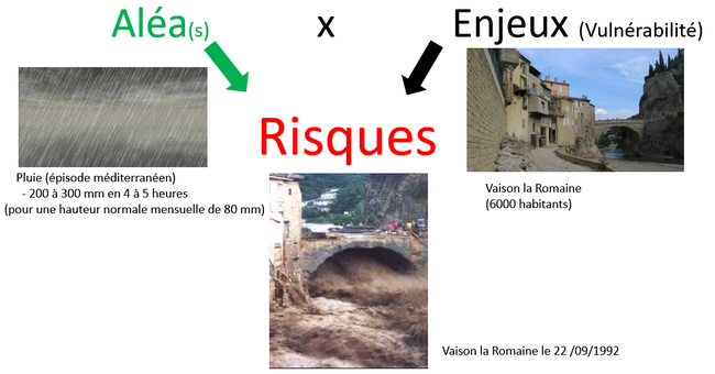 PageRisques Photos2Bis.png