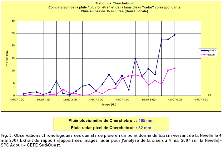 Fichier:Inc100.bmp