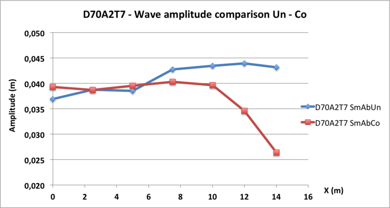 Fichier:Figure27.png