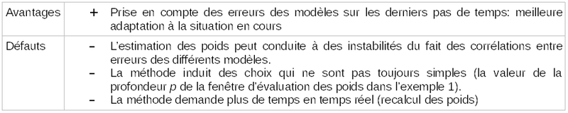 Fichier:Inc232.bmp