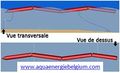 Vignette pour la version du 15 mai 2013 à 11:11