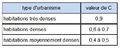 Vignette pour la version du 13 août 2021 à 15:03