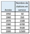 Vignette pour la version du 23 novembre 2020 à 21:02