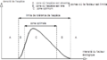 Vignette pour la version du 19 septembre 2019 à 10:33