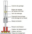 Vignette pour la version du 7 mai 2014 à 16:21