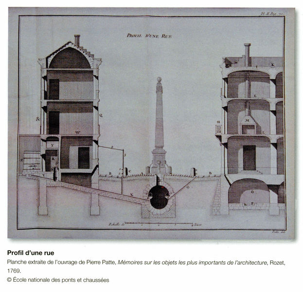 Fichier:Patte plan rue.jpg