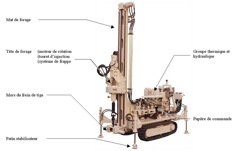Fichier:Sondeuse sedidrill.bmp
