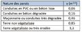 Vignette pour la version du 23 janvier 2020 à 21:15