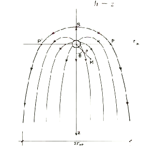 Nasberg principe.bmp