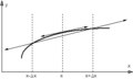 Vignette pour la version du 19 septembre 2019 à 10:33