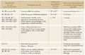 Vignette pour la version du 18 mars 2020 à 12:16
