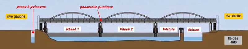 Fichier:Schéma barrage.jpg